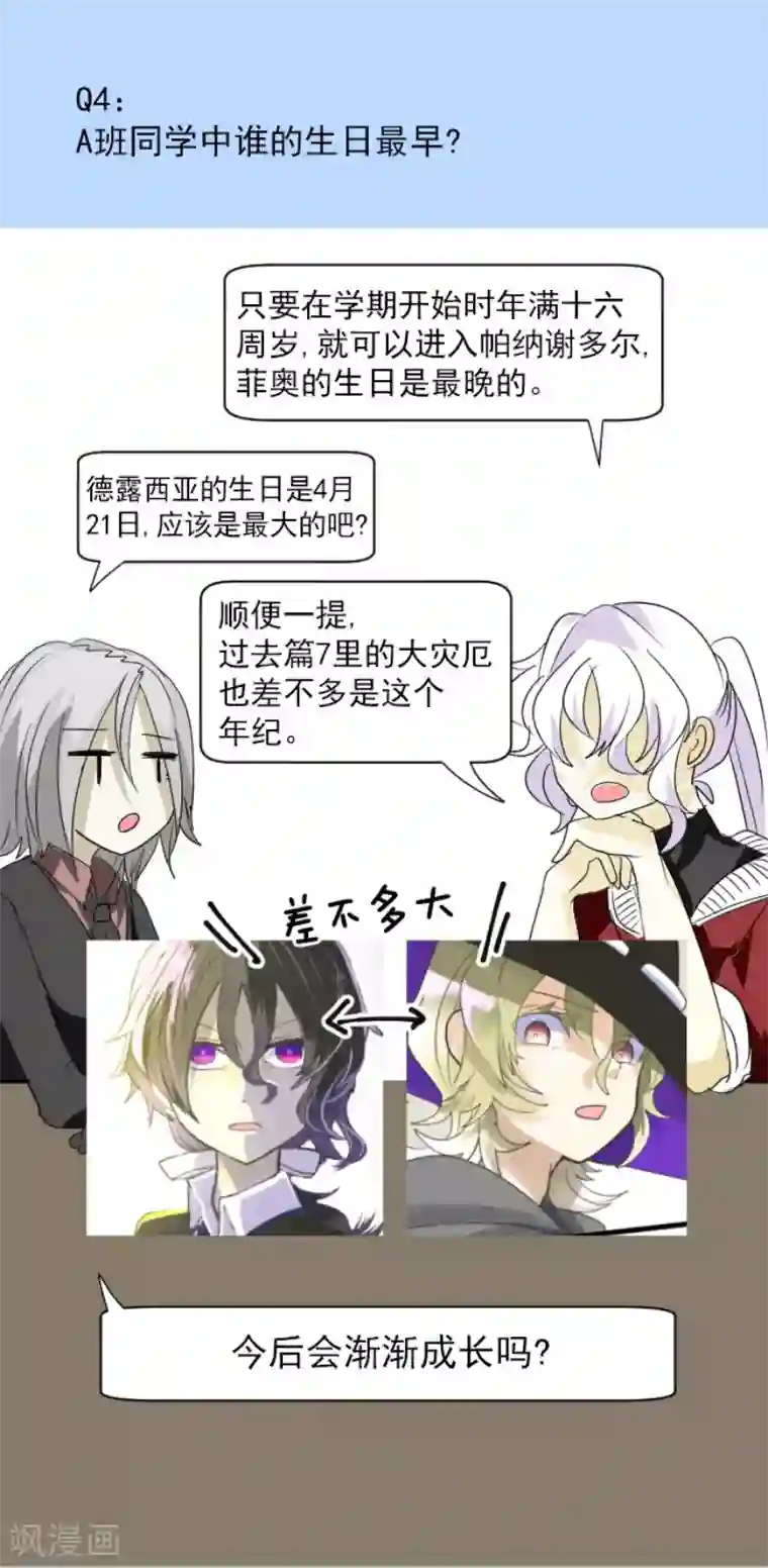 他和她的魔法契约第113话 阿维皇子