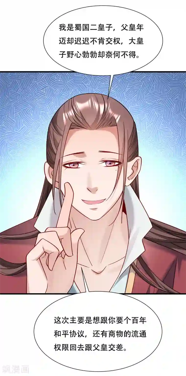 小皇书VS小皇叔第173话 未来的主子怠慢不得