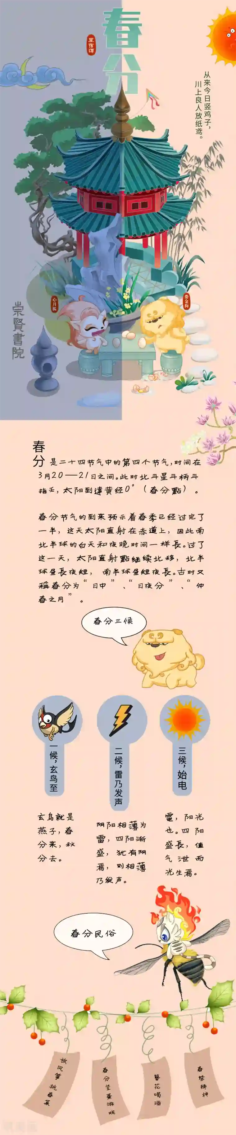 星宿谭第106话 春分专题