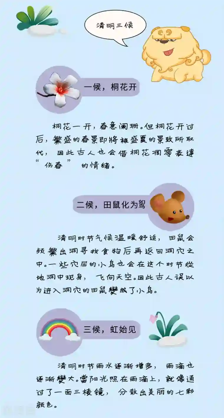 星宿谭第108话 清明节专题