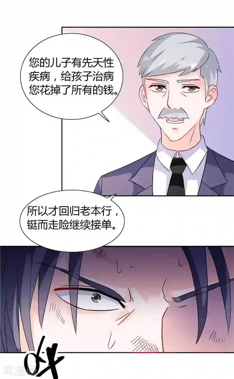 总裁的呆萌丫头第19话 我没有看错你