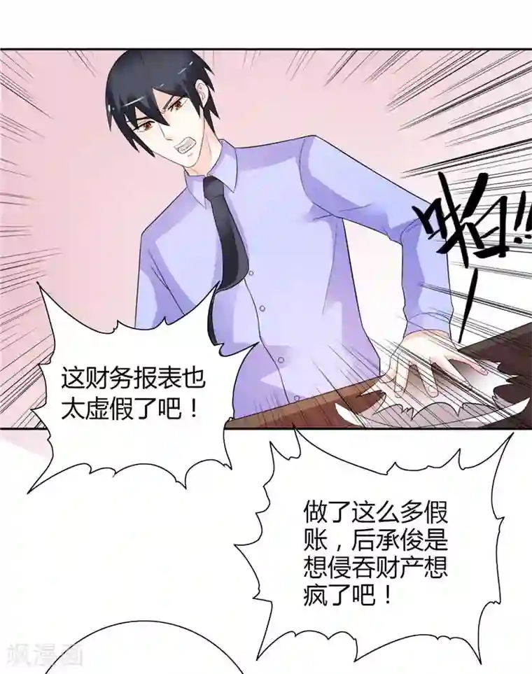 总裁的呆萌丫头第23话 你对小雪人做了什么