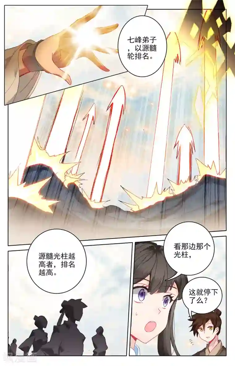 元尊第279话上 九龙洗礼