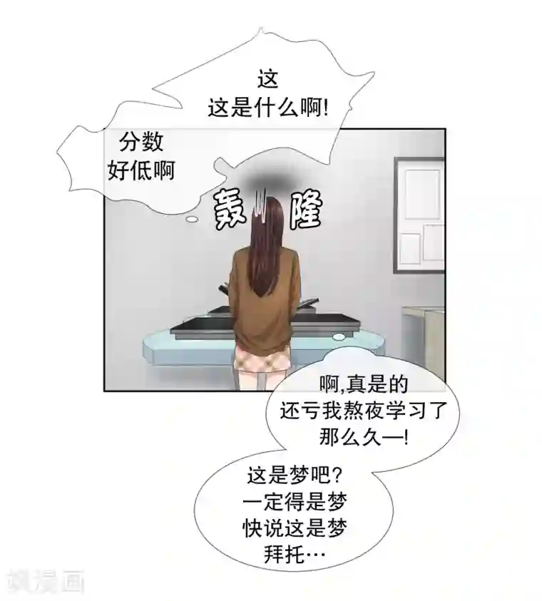 现在是37.2℃第58话 绯闻22