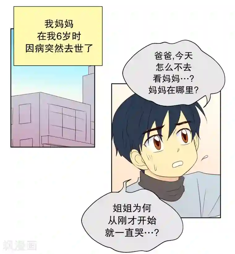 走进少女的心第85话 夏皙的挚友6