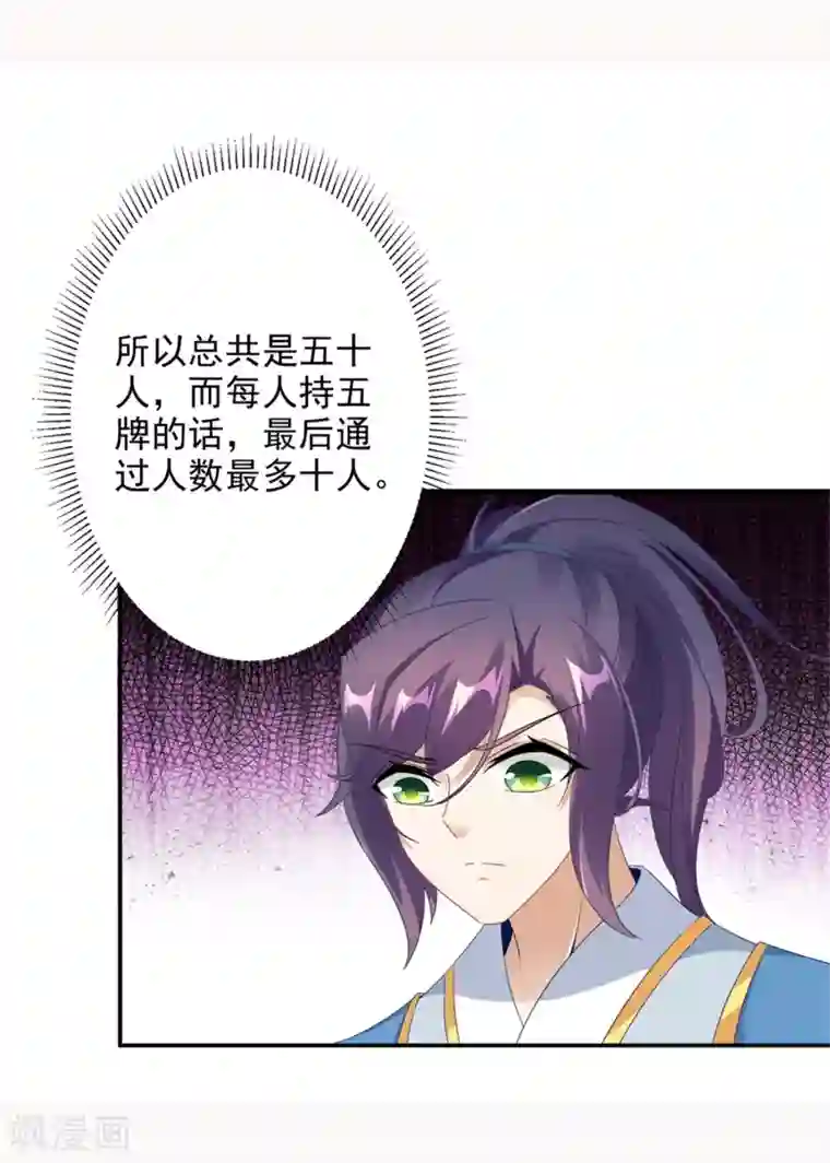 神魂武帝第30话 灵魂力