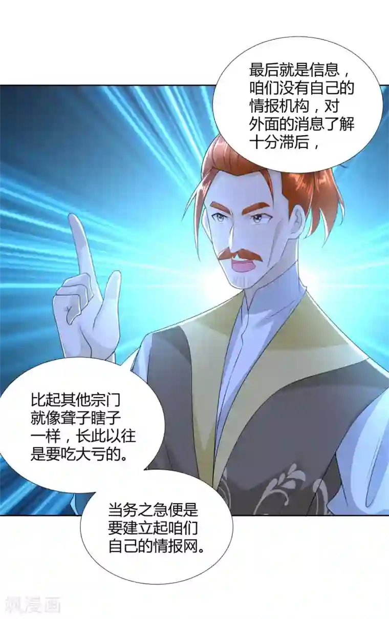 至尊重生第84话 三大难题