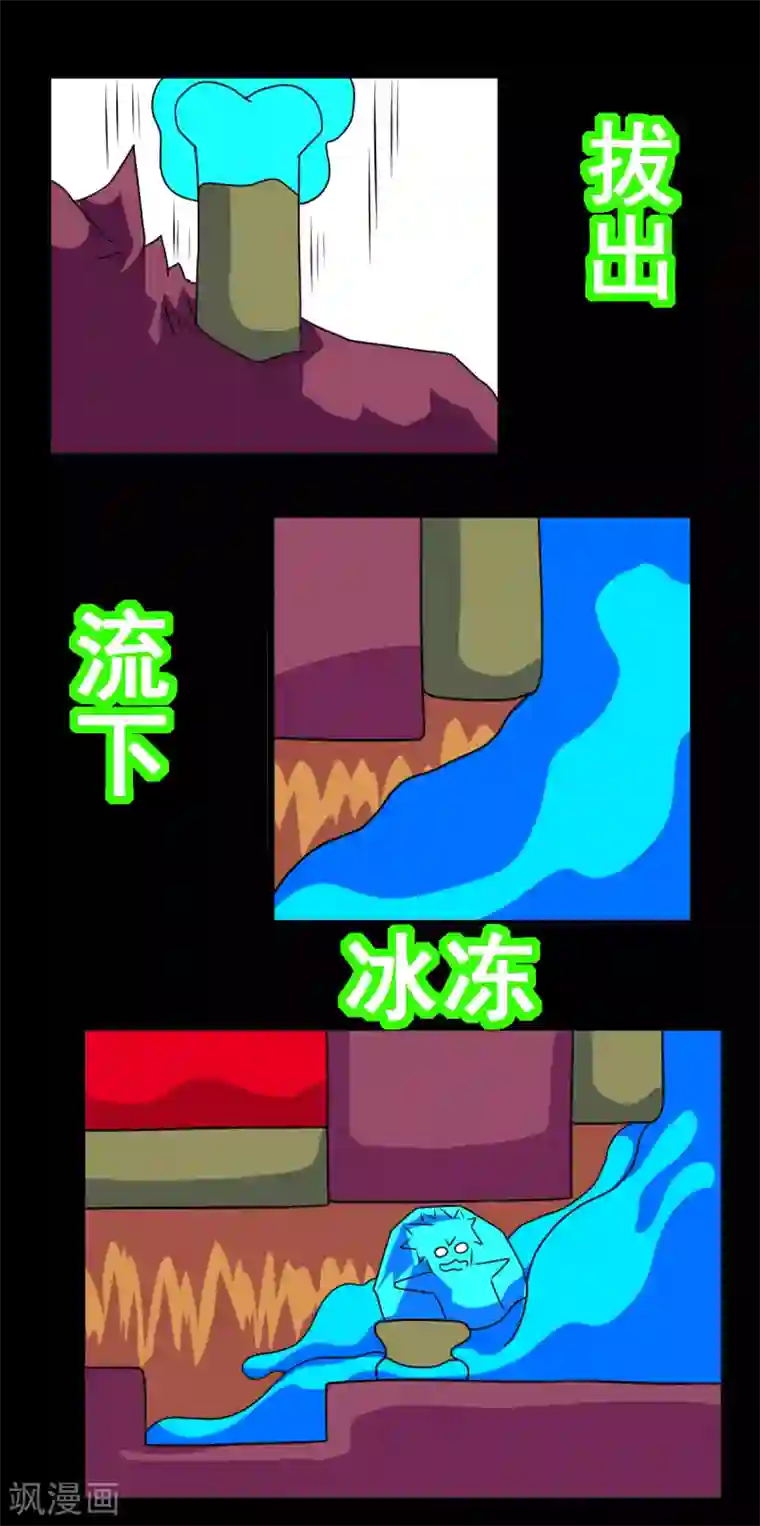 最强神级系统第2季23话 尸油生一代