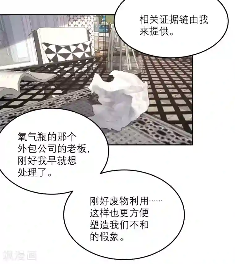 向黑化总裁献上沙雕第74话 真正的敌人