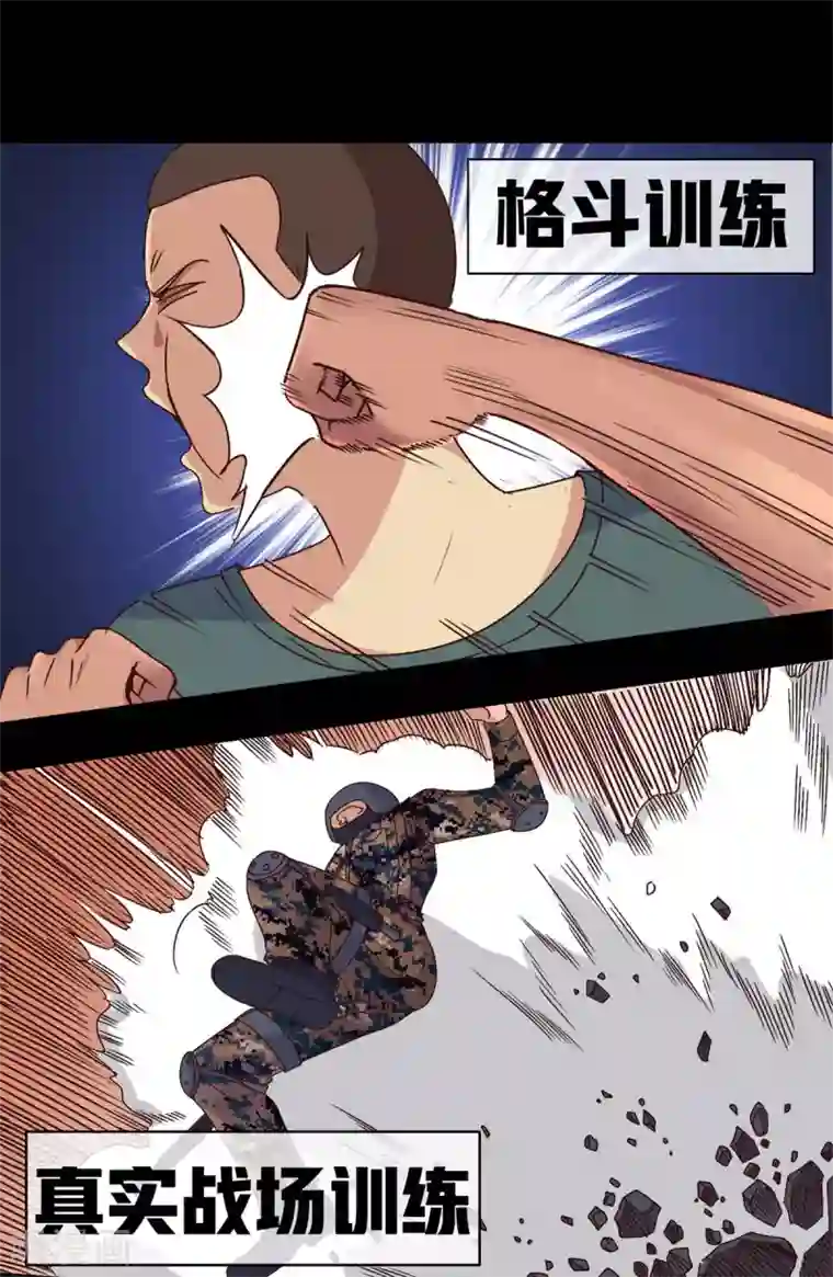 都市至尊系统第41话 王牌兵王实训手册