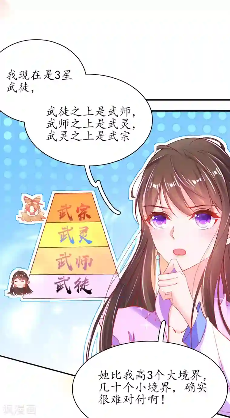 王妃的修仙指南第72话 一起修炼