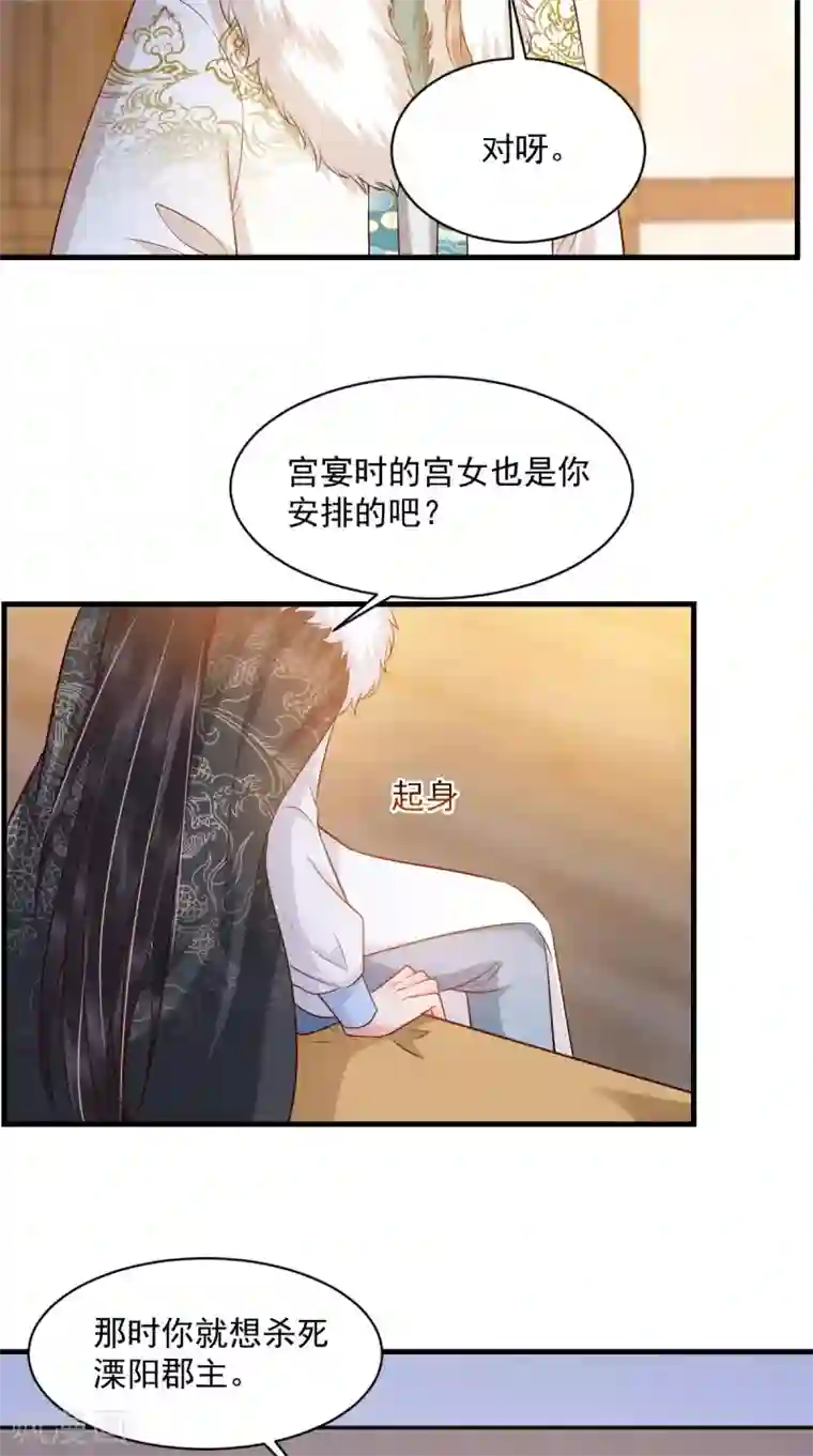 痴傻毒妃不好惹第125话 醒来还是朋友