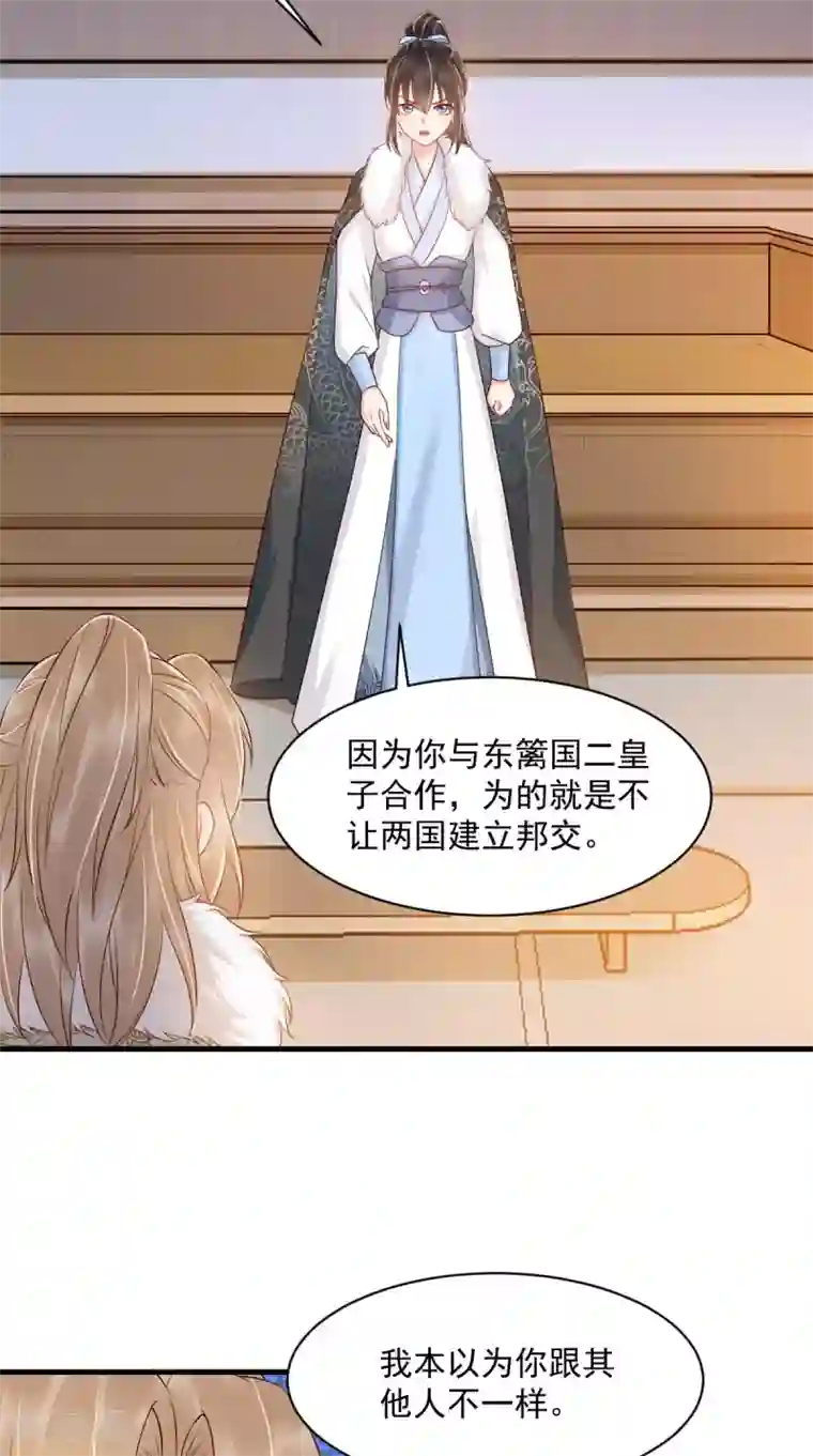 痴傻毒妃不好惹第125话 醒来还是朋友