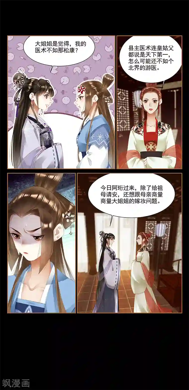 神医嫡女第356话 嫁妆之道