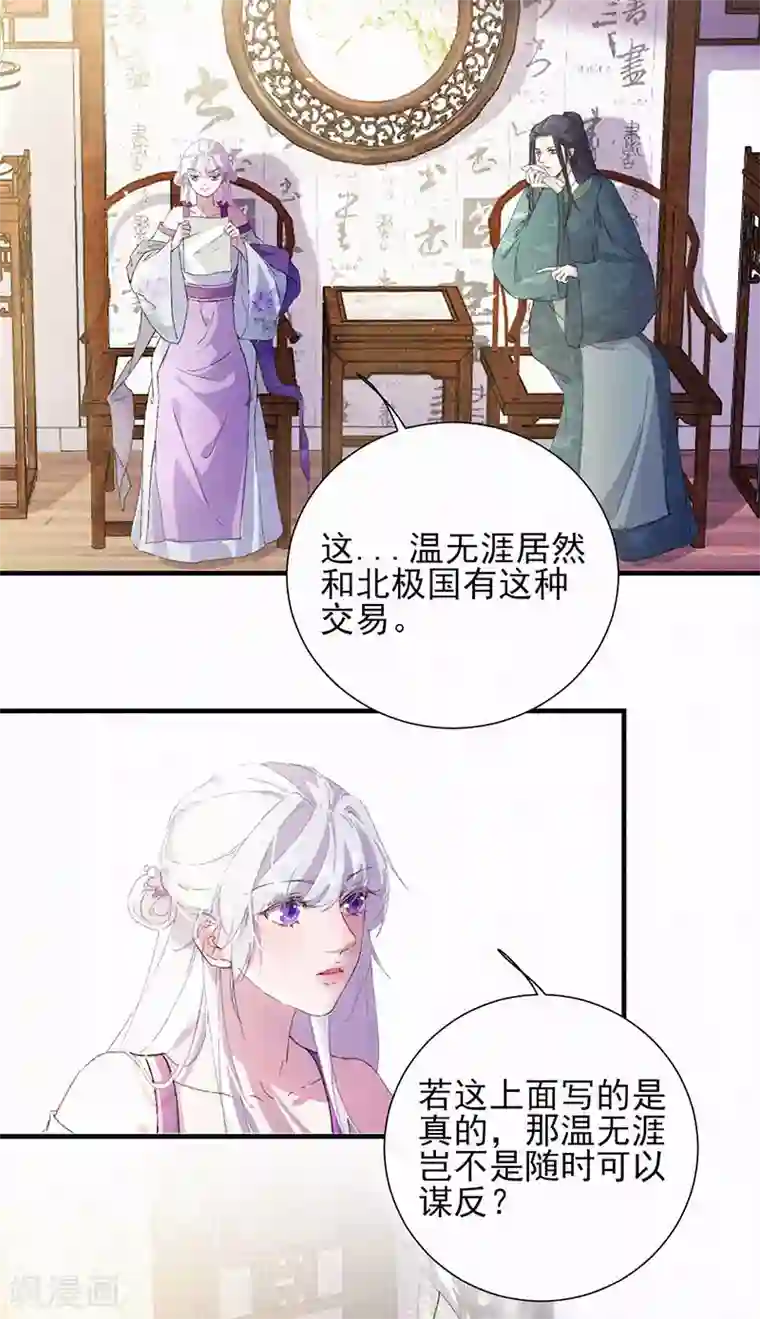 弃妃逆袭第50话 帝王的逆鳞