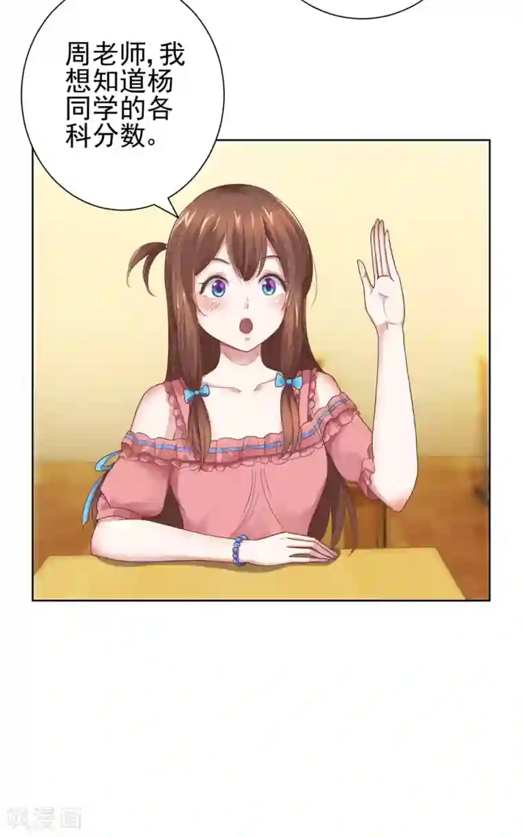 都市至尊系统第114话 惊人的分数