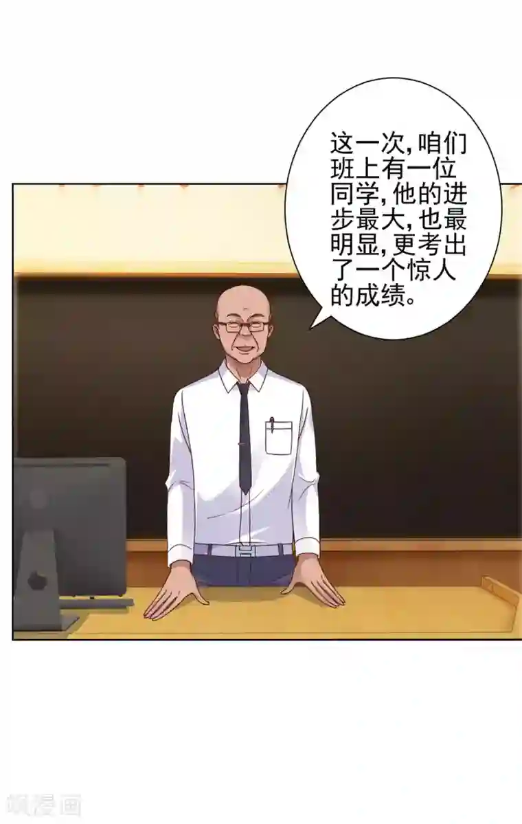 都市至尊系统第114话 惊人的分数