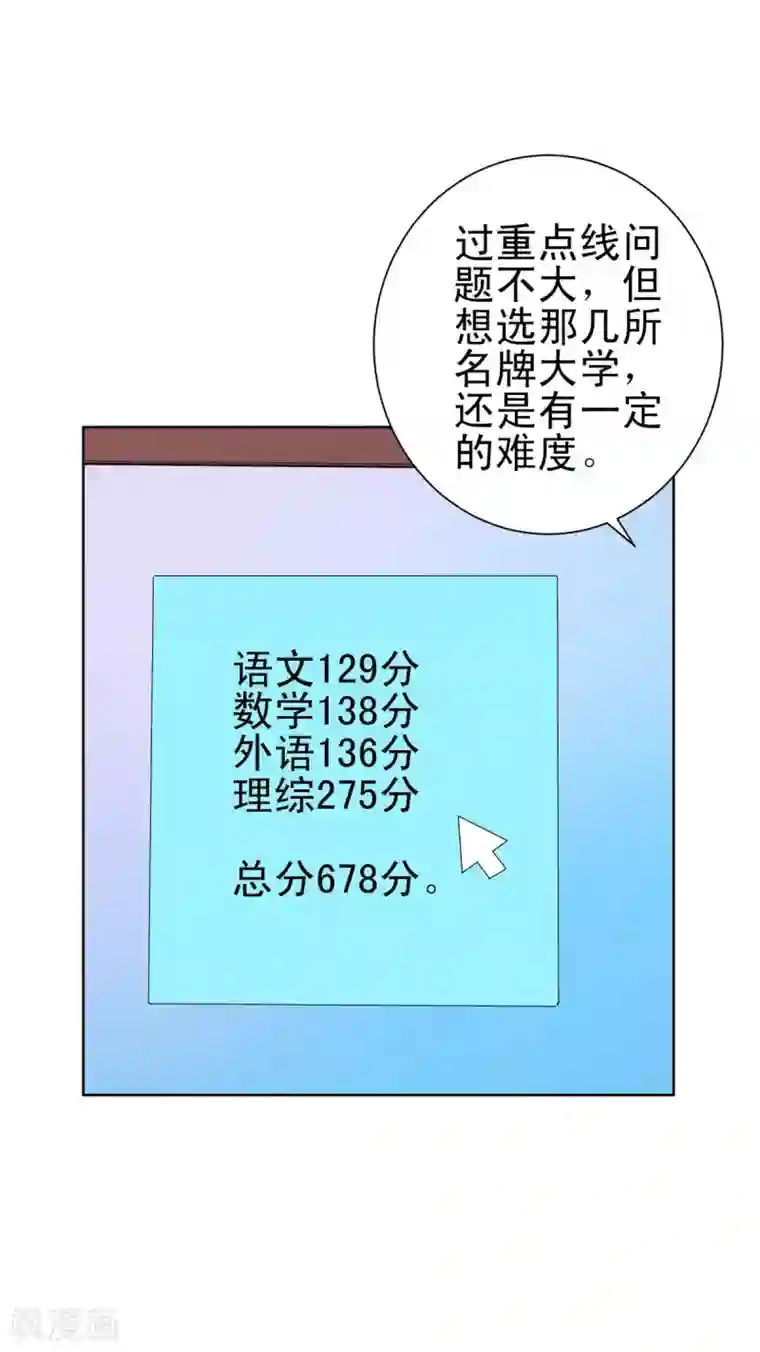 都市至尊系统第135话 高考成绩震惊全家