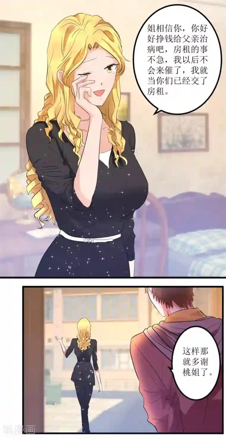 透视仙医第12话 丹炉之故