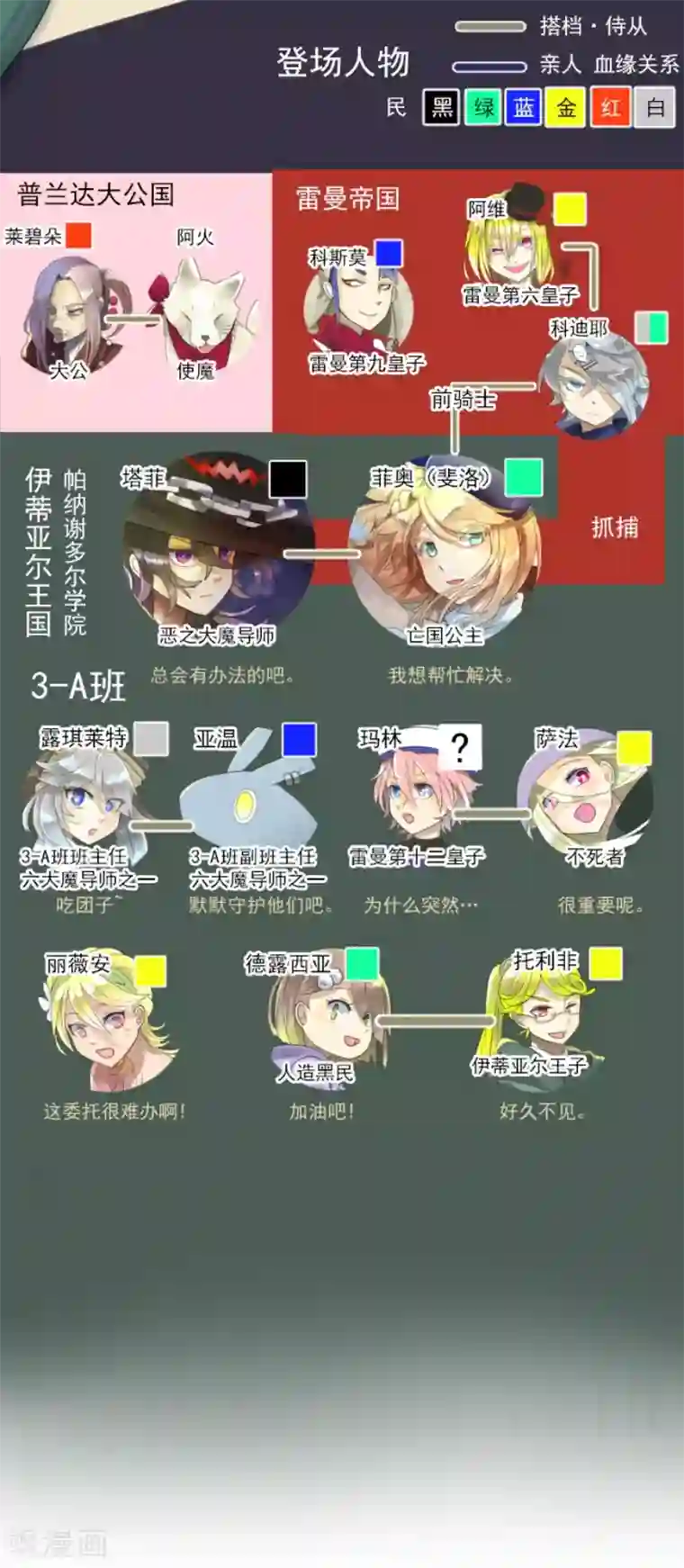 他和她的魔法契约第116话 踏入陷阱