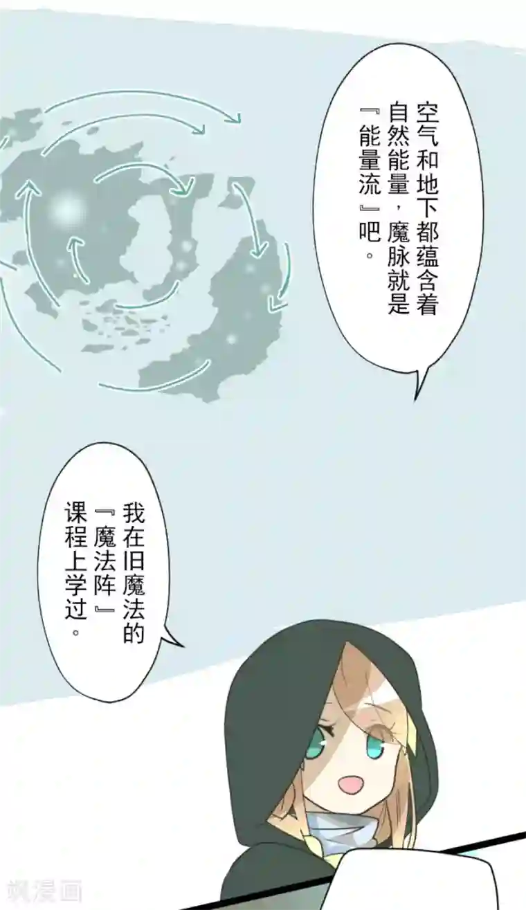 他和她的魔法契约第116话 踏入陷阱