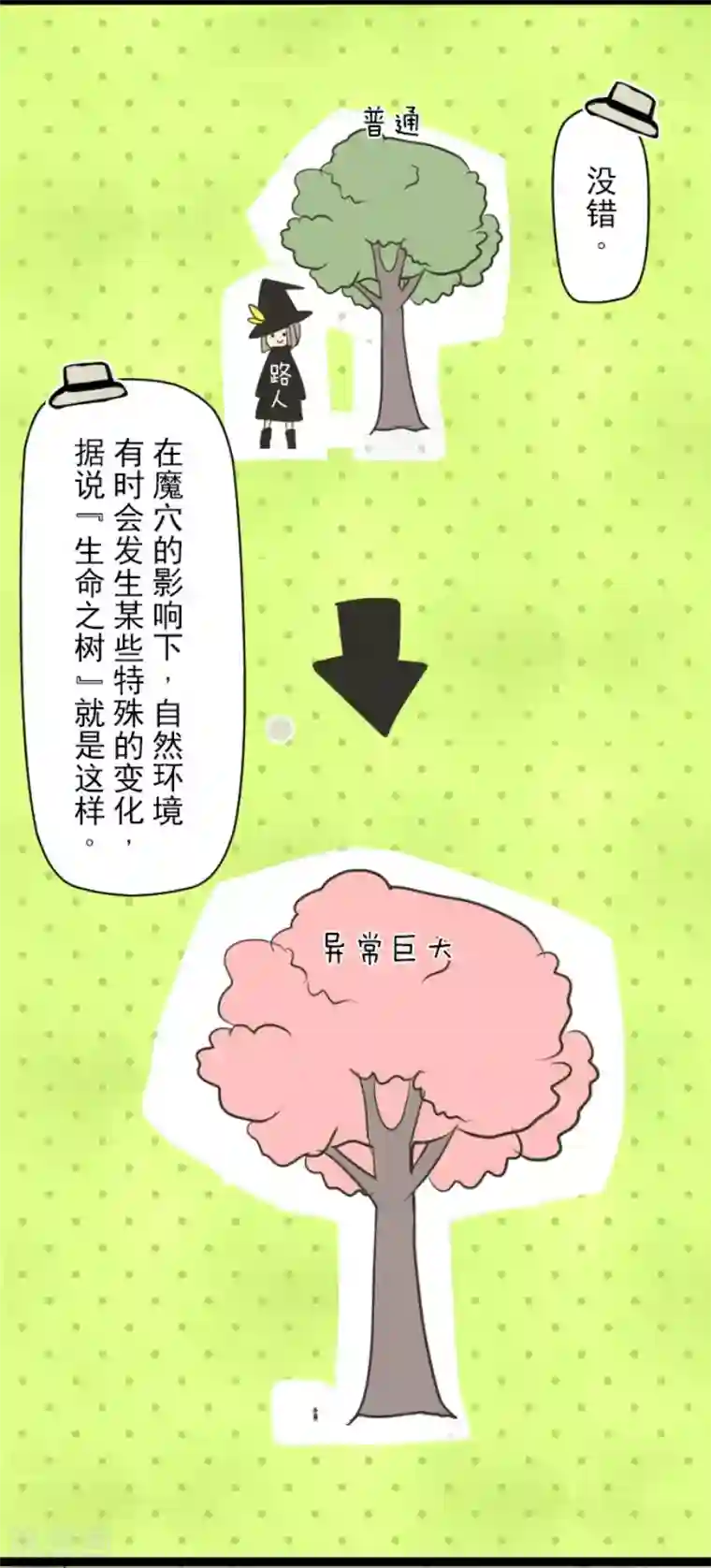 他和她的魔法契约第116话 踏入陷阱