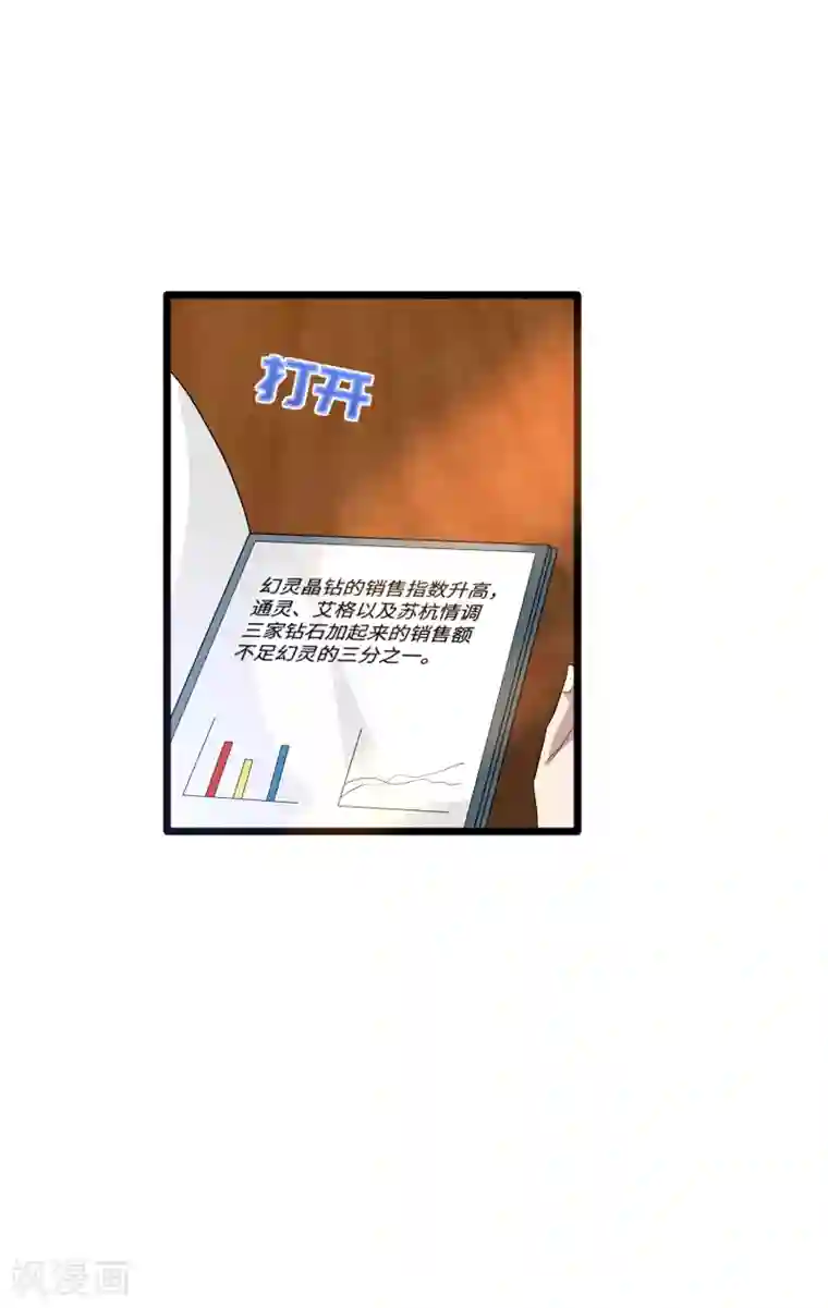 都市邪王第146话 内部拘捕令