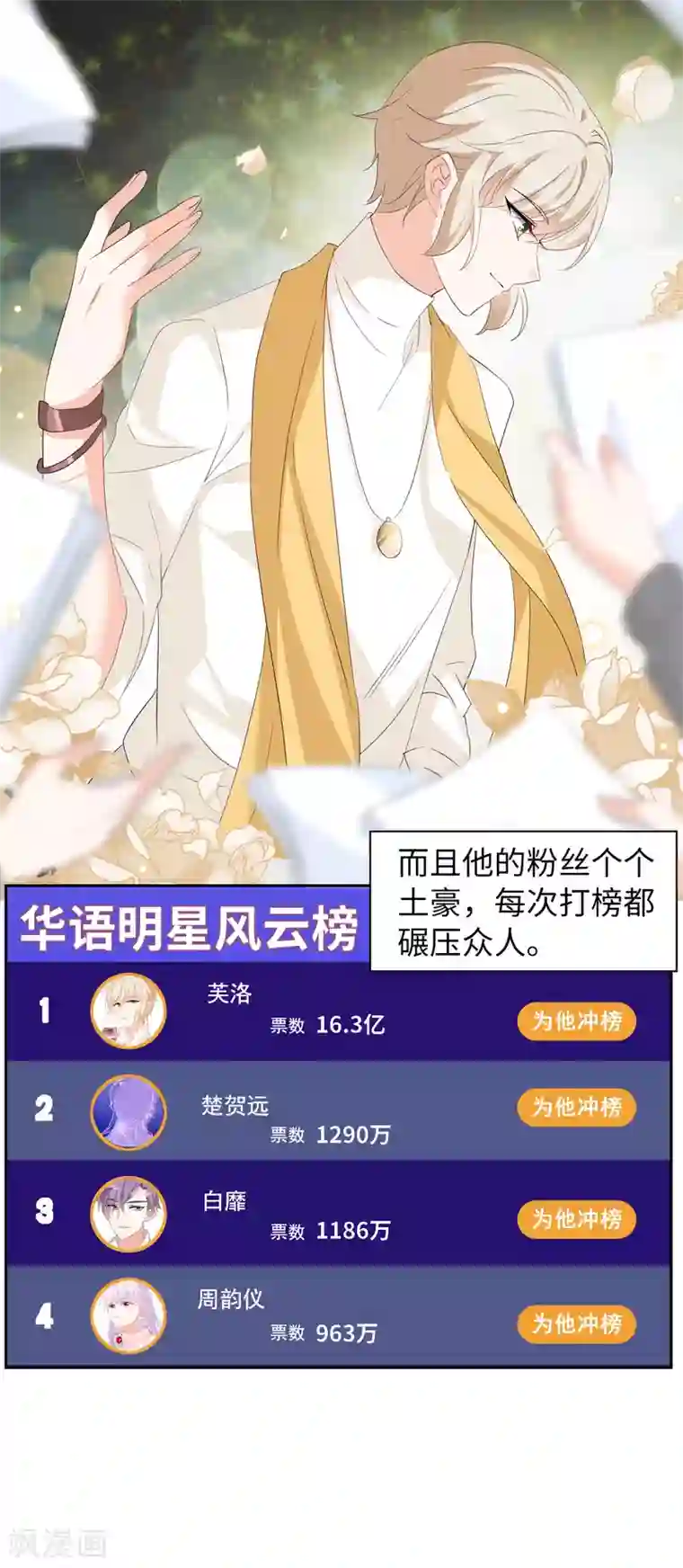 她来了，请趴下第28话2 周韵仪的目标