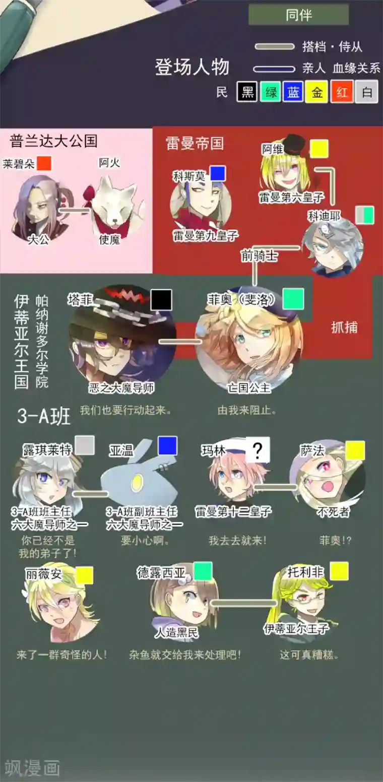 他和她的魔法契约第118话 信任的证明