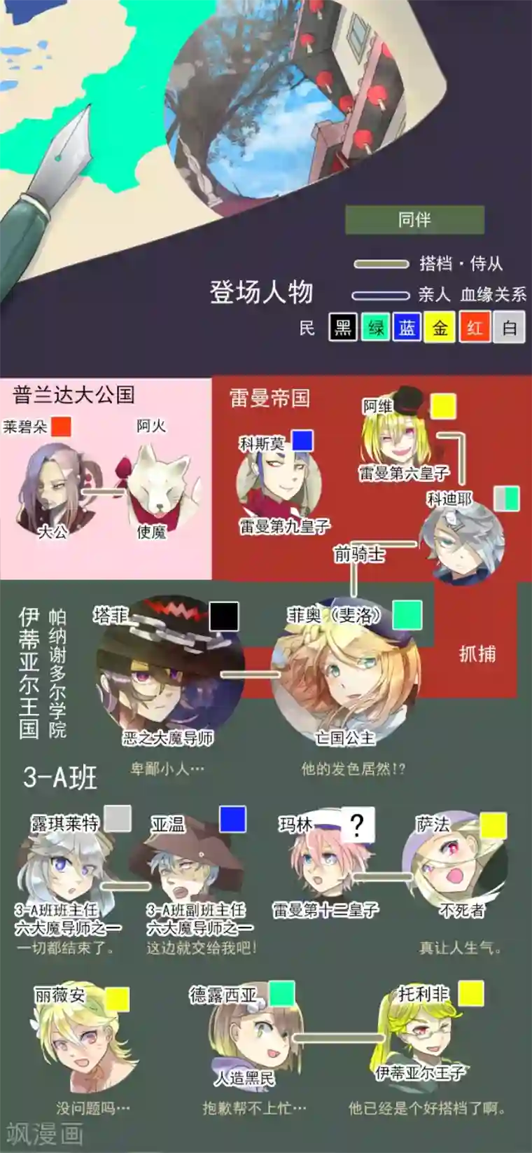 他和她的魔法契约第119话 以牙还牙1