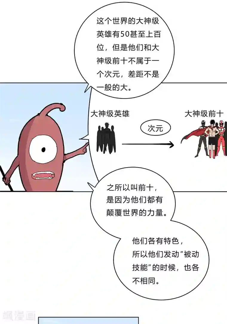 修仙者大战超能力第59话 裸奔交换的战力值？