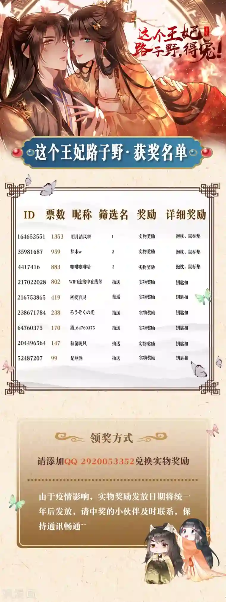 这个王妃路子野国漫星选获奖名单