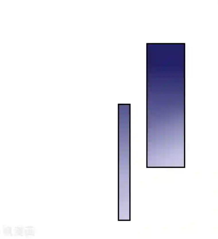 我成了科学家的恋爱实验品第21话 夜深人静停电了！！？