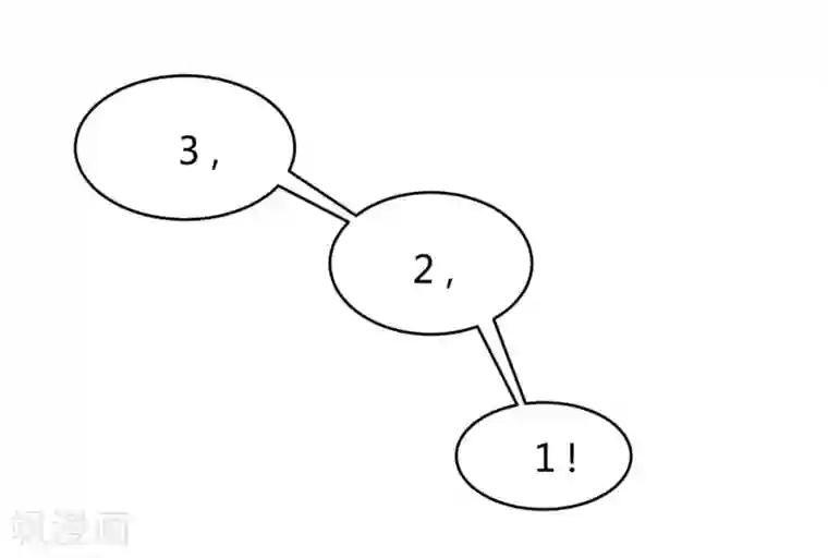 我成了科学家的恋爱实验品第53话 别怕有我
