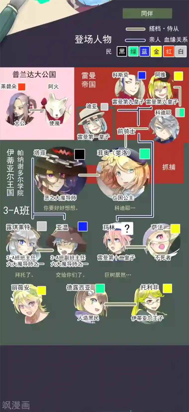 他和她的魔法契约第122话 轮回之力