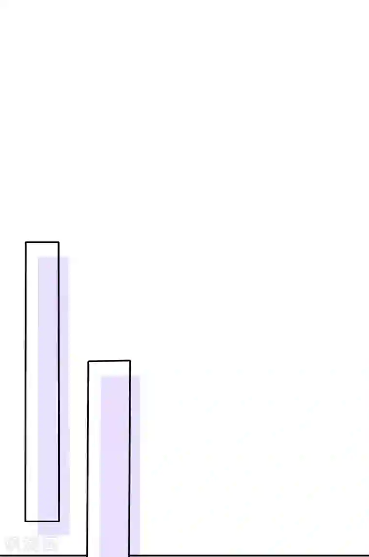 她住在你心里好多年第86话 我们再等等