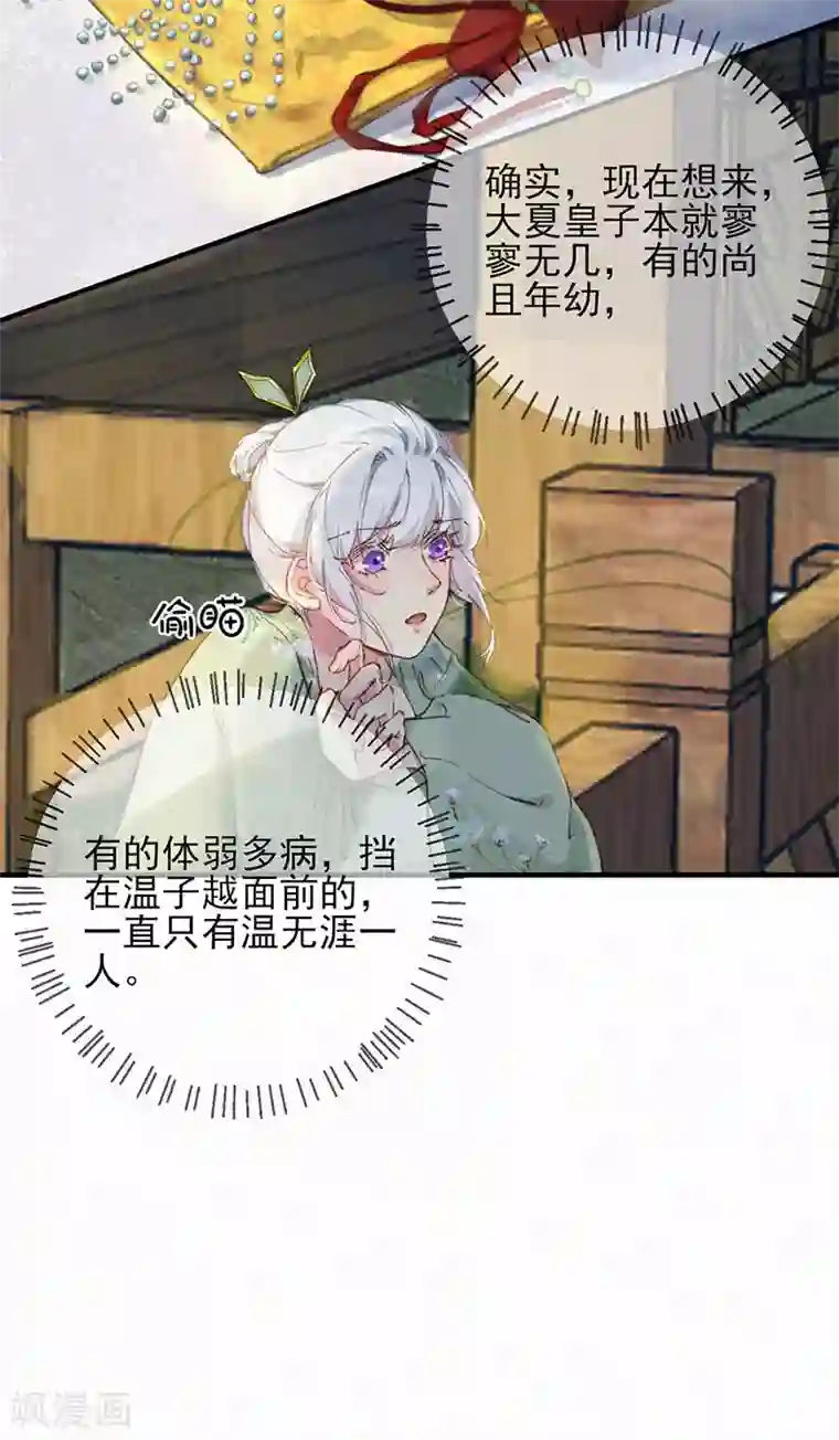 弃妃逆袭第57话 水龙胆