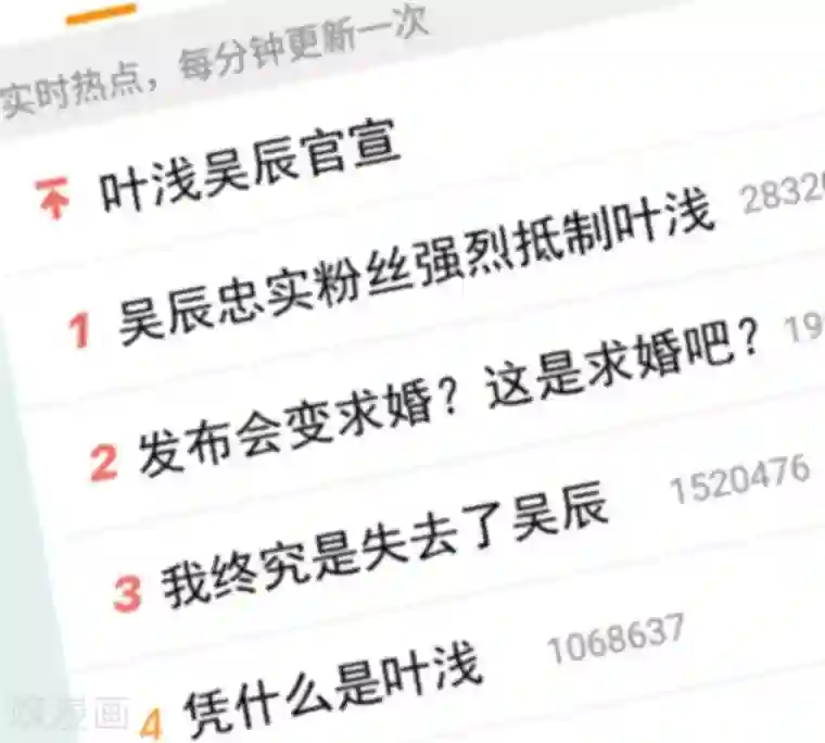 谁让我当红第138话 失恋