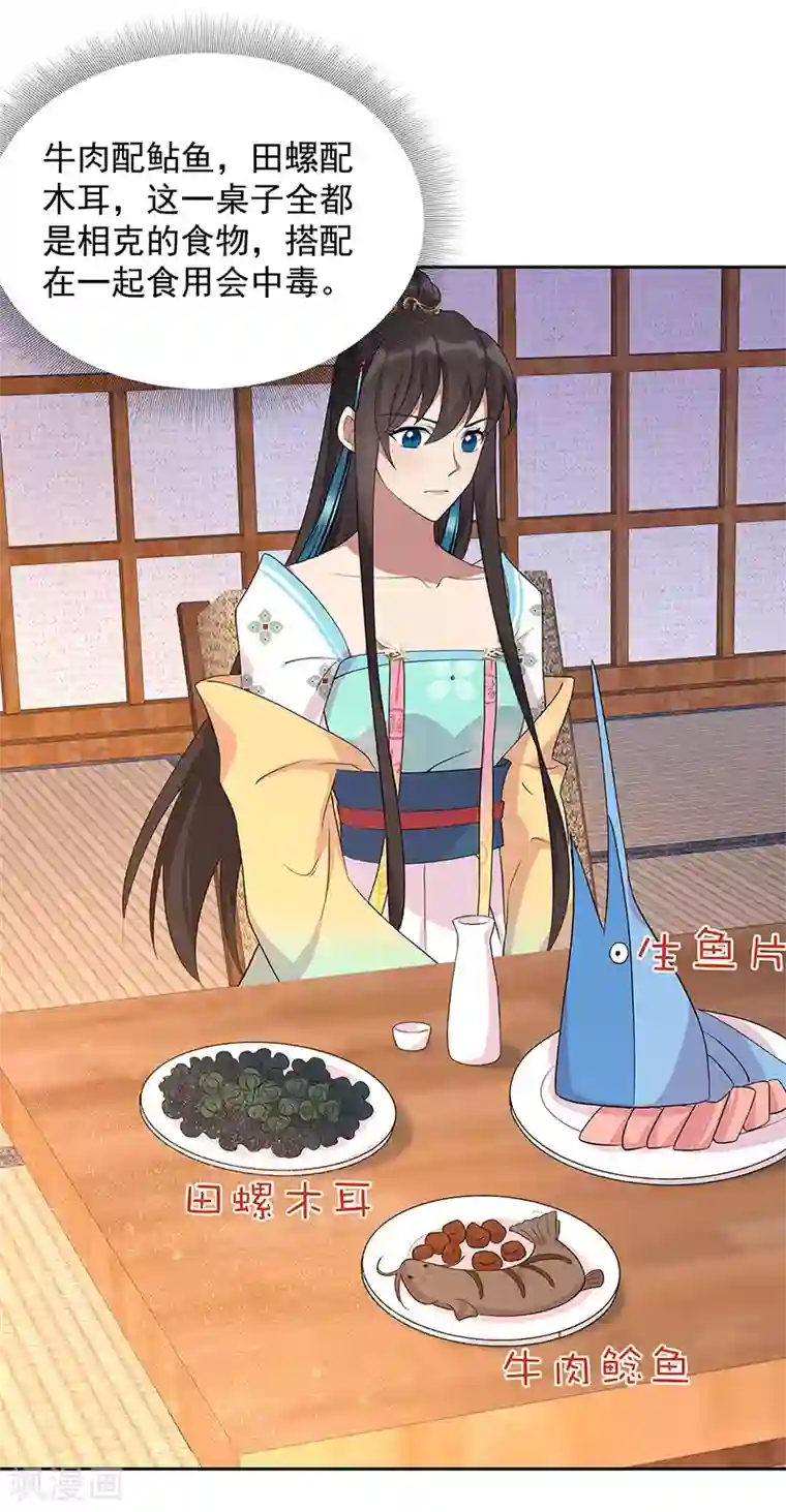 狂女重生：纨绔七皇妃第295话 真是疯狗