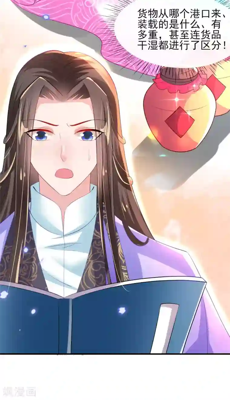 惊世狂妃第63话 经商管理有一套