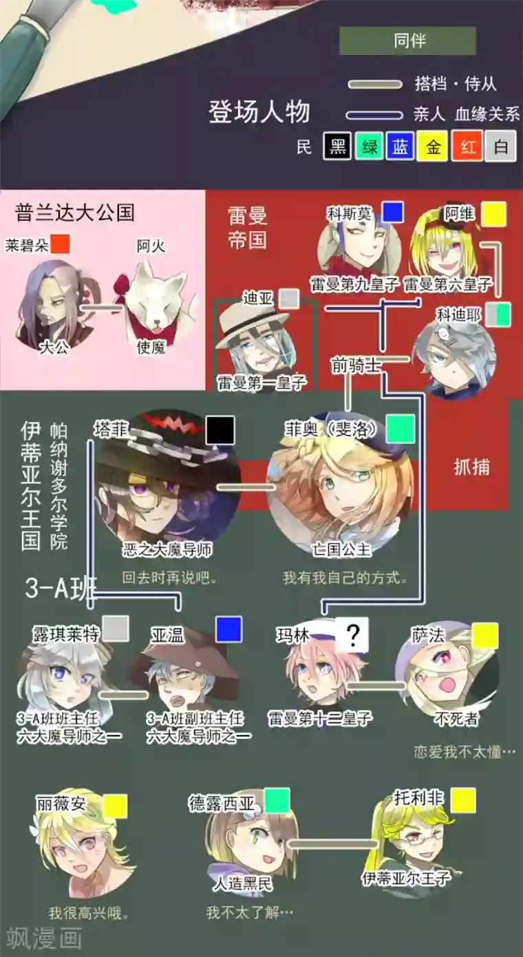 他和她的魔法契约第124话 澄澈之恋