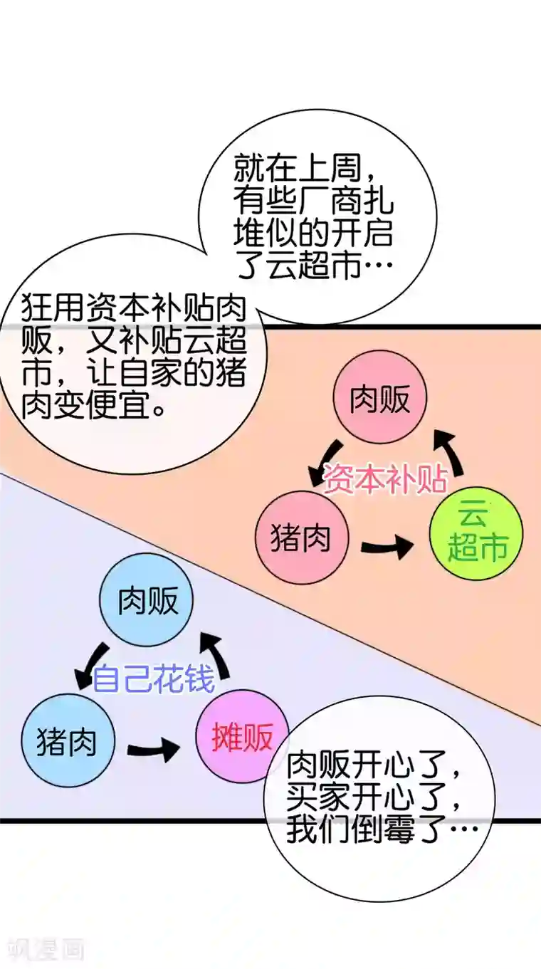 今天开始当首富第183话 我林天暴打资本主义狗！