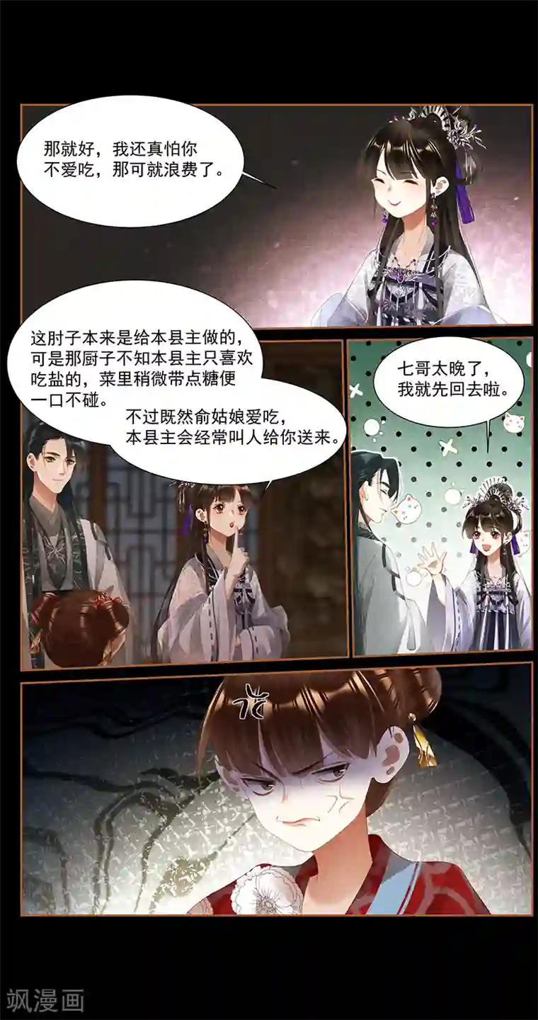 神医嫡女第367话 戳穿心思