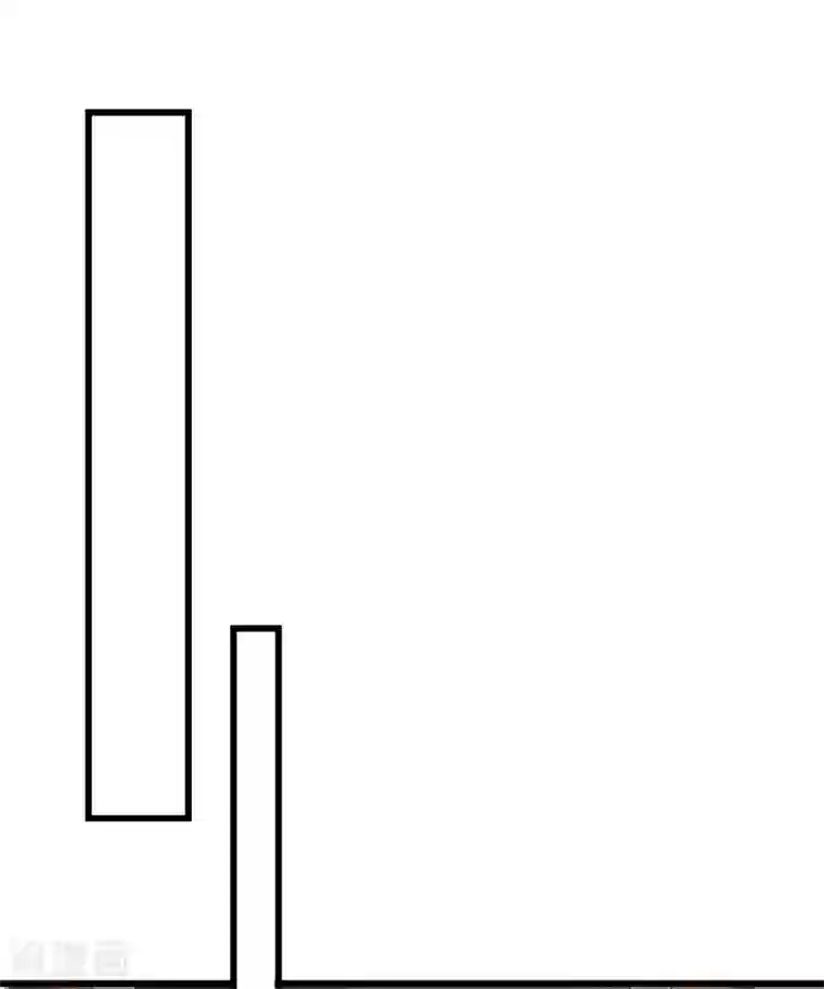 王妃是朵白莲花第16话 萧姑娘，有伤着吗？