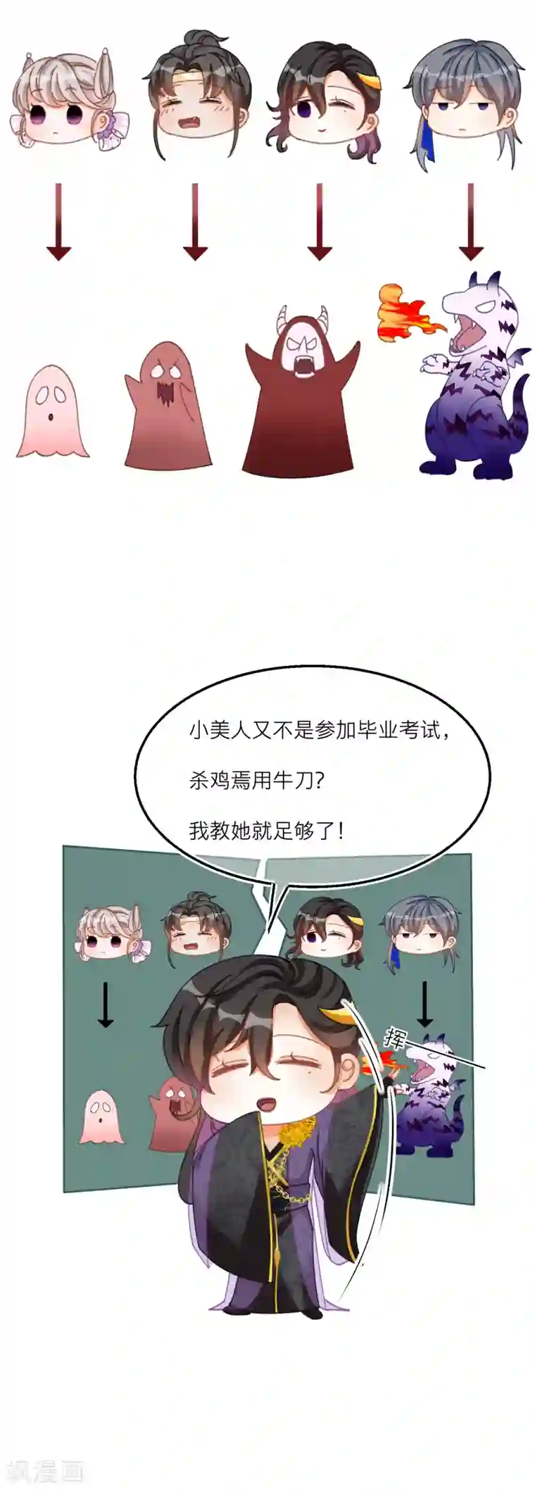 穿越到春秋男校当团宠第36话 陪我特训的人……