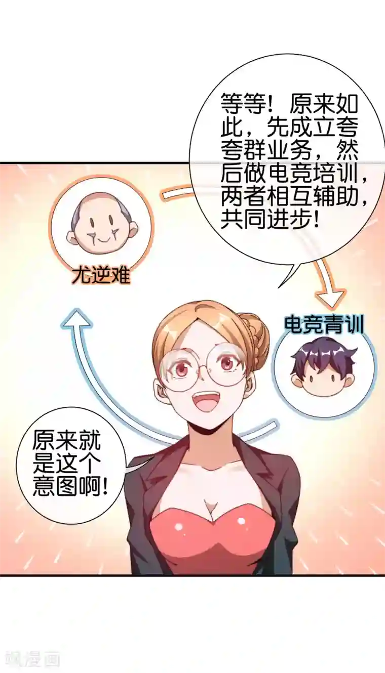 今天开始当首富第189话 林天智多而近妖！