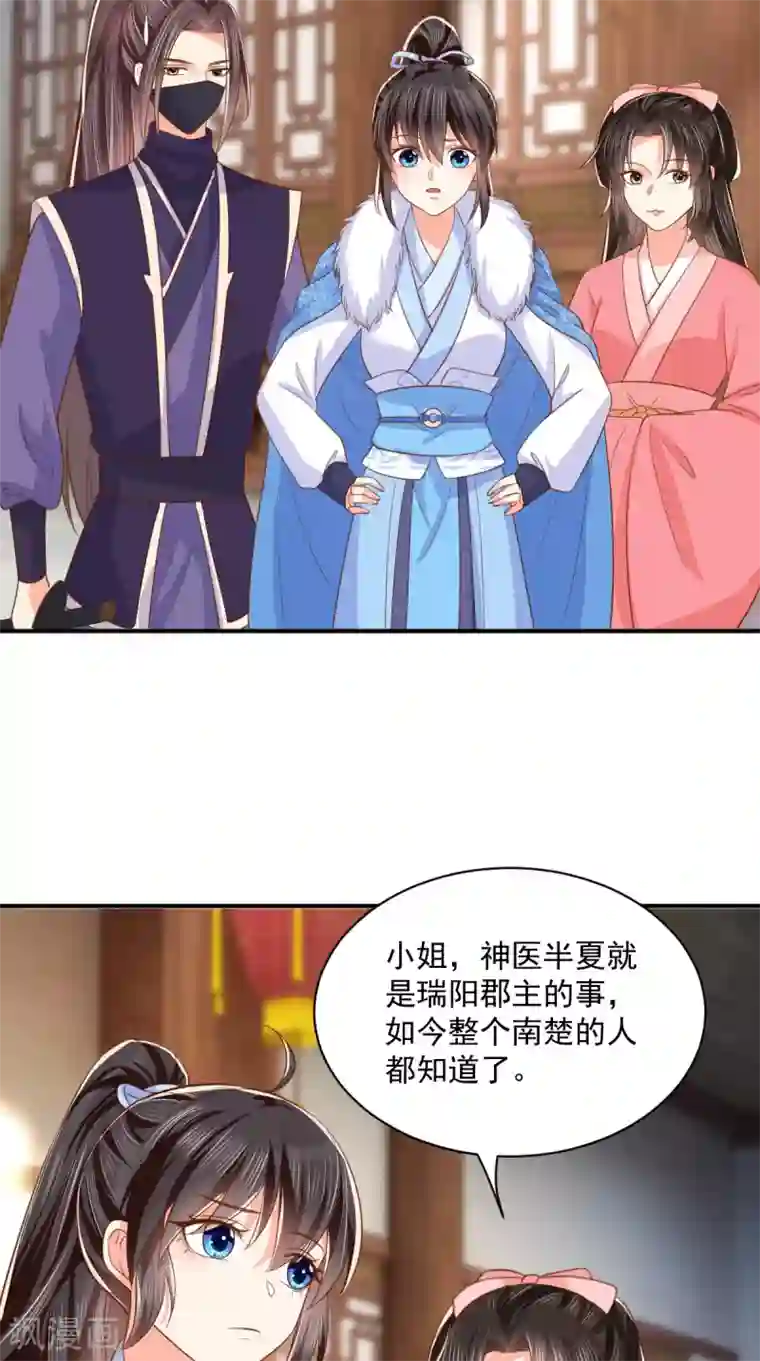 痴傻毒妃不好惹第138话 钢铁直女