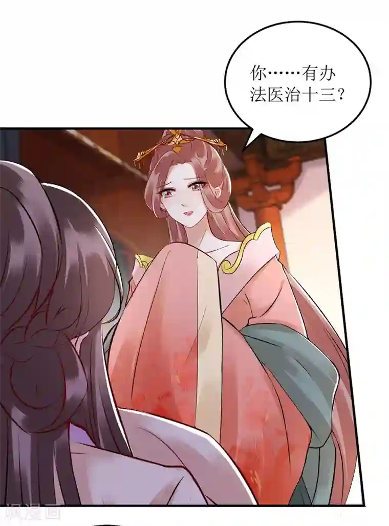 一品嫡女第158话 良药入口