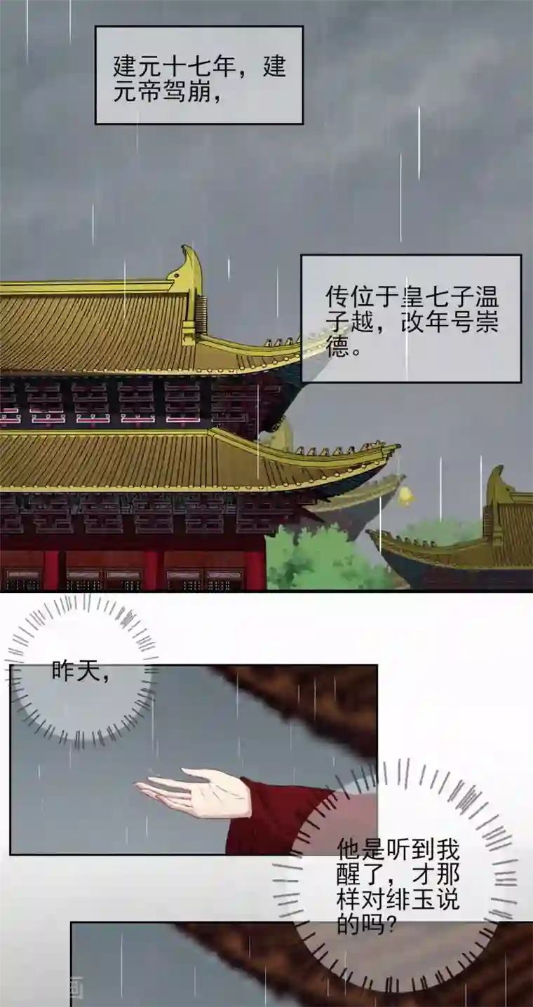 弃妃逆袭第62话 陛下，你碰到我了