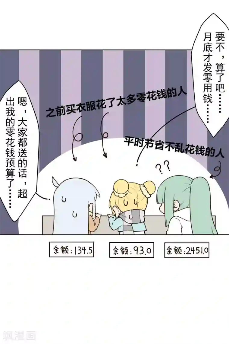 封·禁神录情人节番外